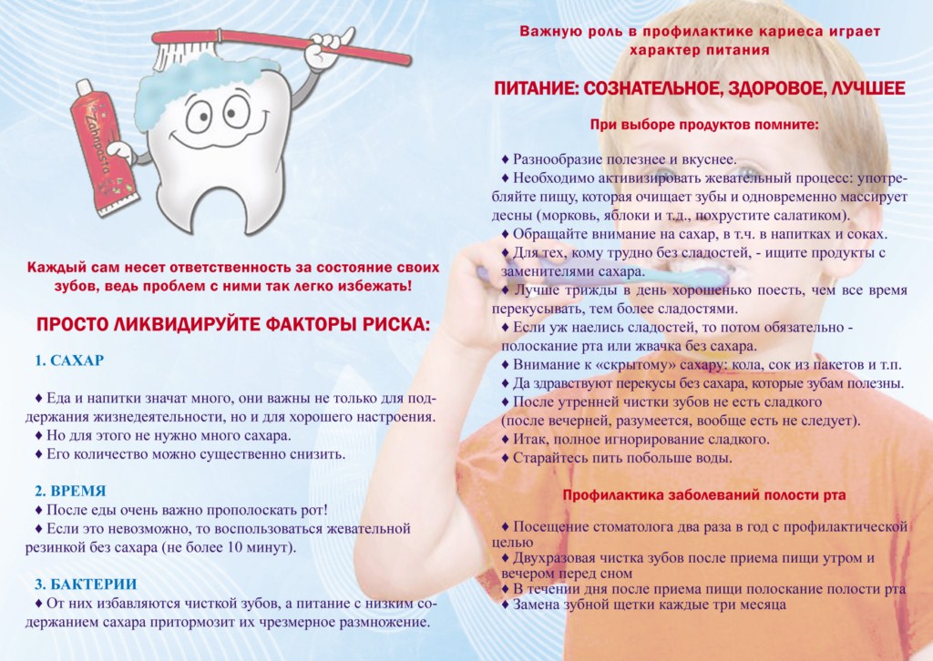 Темы для проекта стоматология