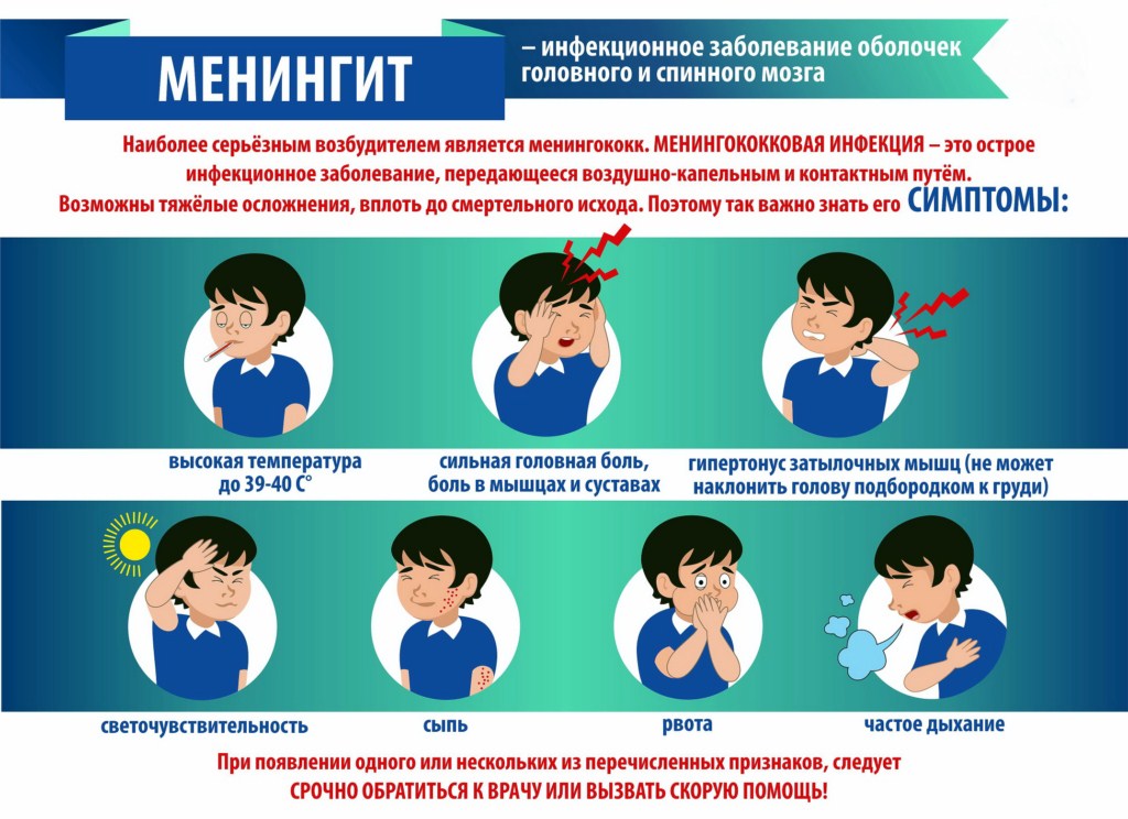 Менингококковая инфекция у детей как выглядит
